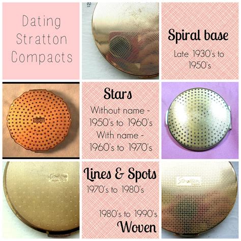 dating stratton compacts